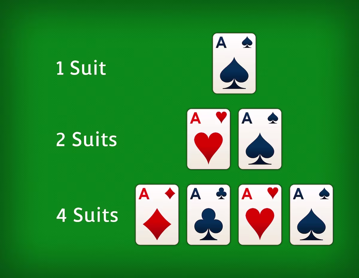 spider solitaire 2 suits vs 4 suits